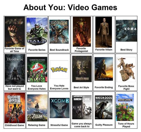 Game recommendations based off what Ive enjoyed .